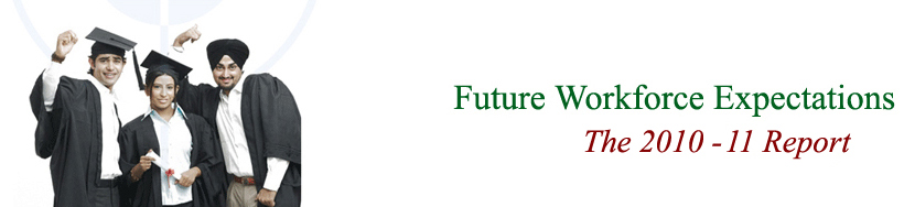 AssessPeople_logo